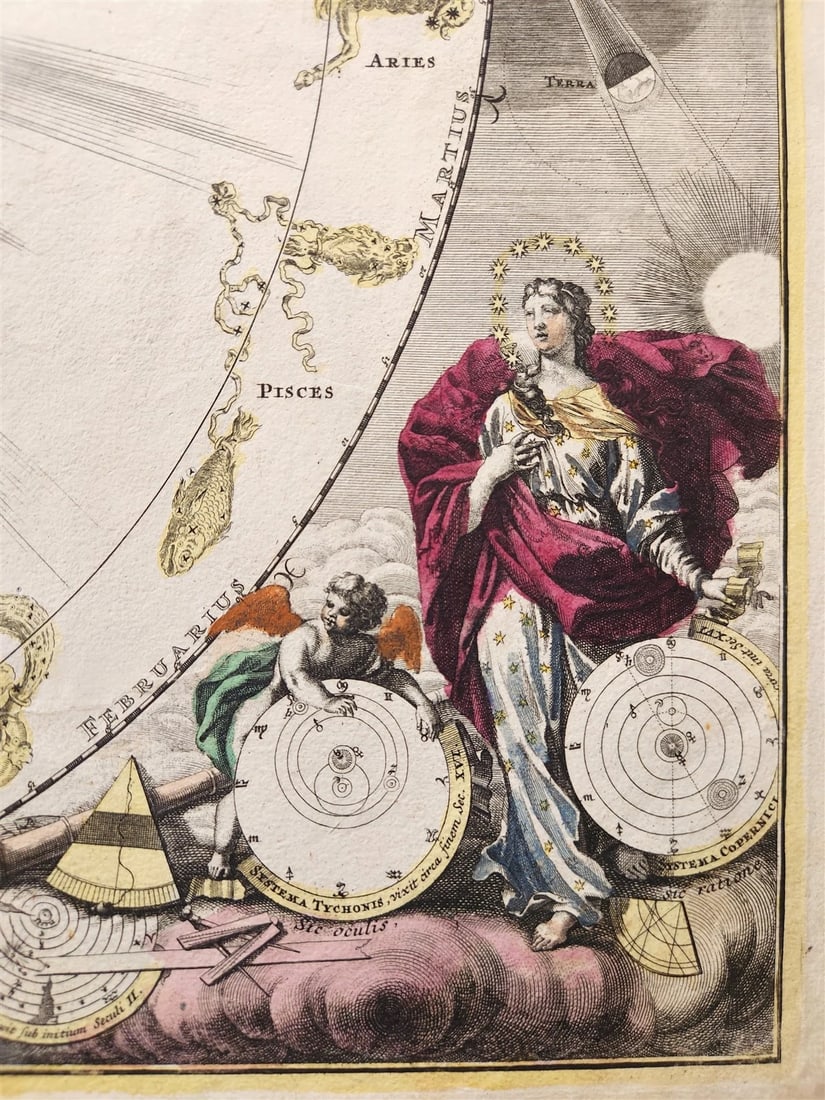 1716 CELESTIAL MAP antique SYSTEMA SOLARIUM et PLANETARIUM by Homann RARE - 2