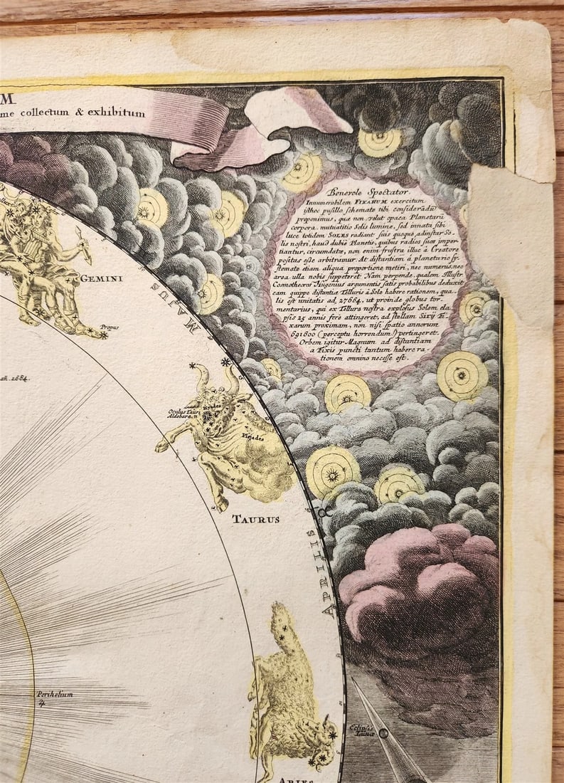 1716 CELESTIAL MAP antique SYSTEMA SOLARIUM et PLANETARIUM by Homann RARE - 3