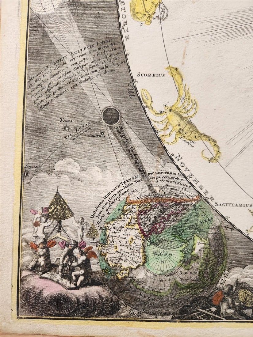 1716 CELESTIAL MAP antique SYSTEMA SOLARIUM et PLANETARIUM by Homann RARE - 5