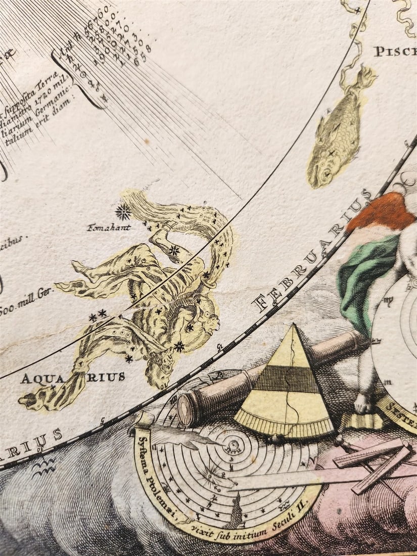 1716 CELESTIAL MAP antique SYSTEMA SOLARIUM et PLANETARIUM by Homann RARE - 6