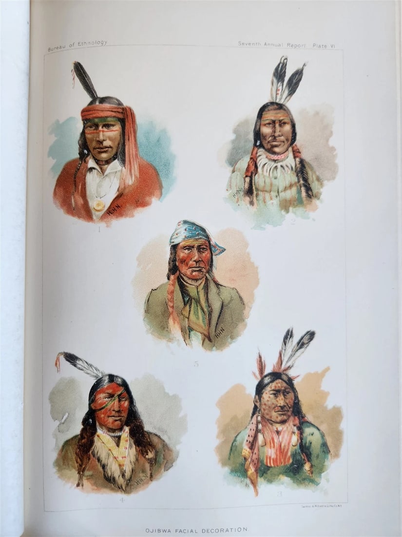 1885-1886 REPORT of AMERICAN BUREAU of ETHNOLOGY by J.POWELL antique ILLUSTRATED - 3