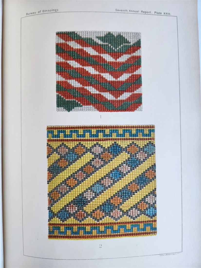 1885-1886 REPORT of AMERICAN BUREAU of ETHNOLOGY by J.POWELL antique ILLUSTRATED - 6