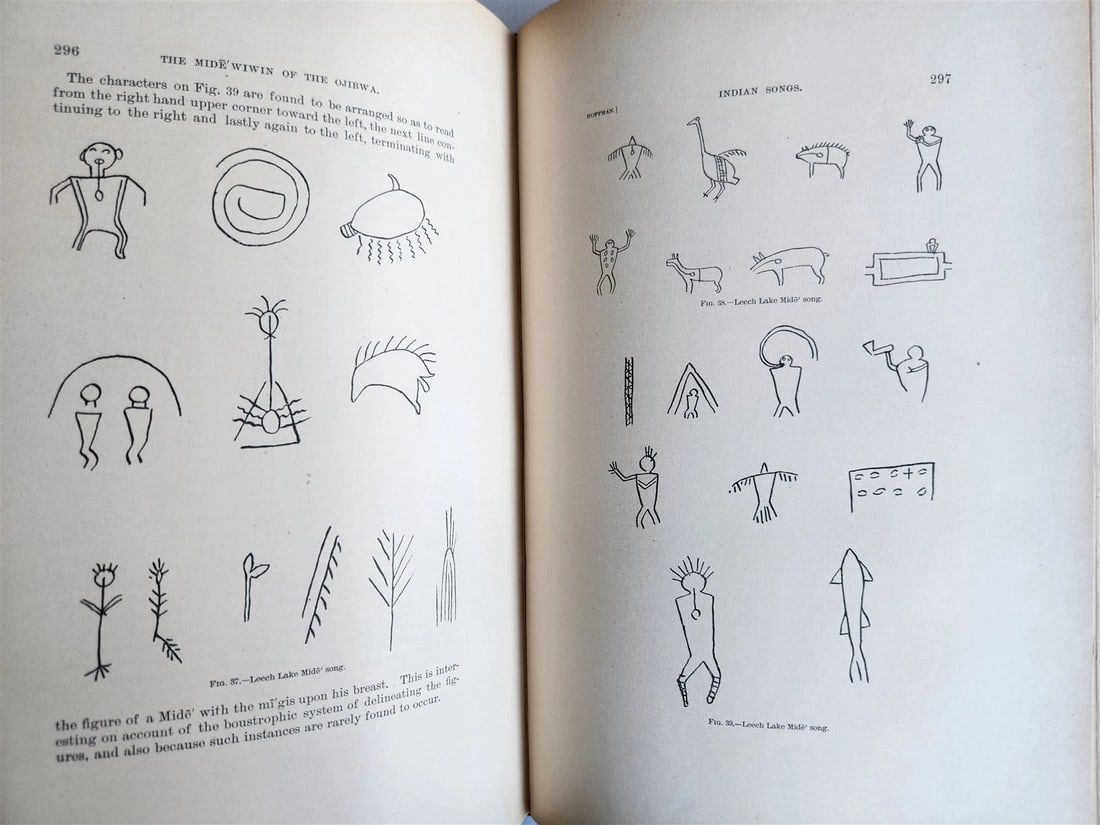 1885-1886 REPORT of AMERICAN BUREAU of ETHNOLOGY by J.POWELL antique ILLUSTRATED - 7