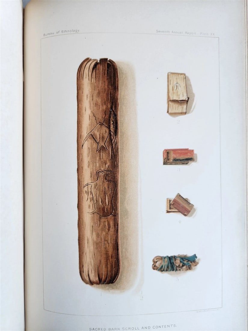 1885-1886 REPORT of AMERICAN BUREAU of ETHNOLOGY by J.POWELL antique ILLUSTRATED - 8