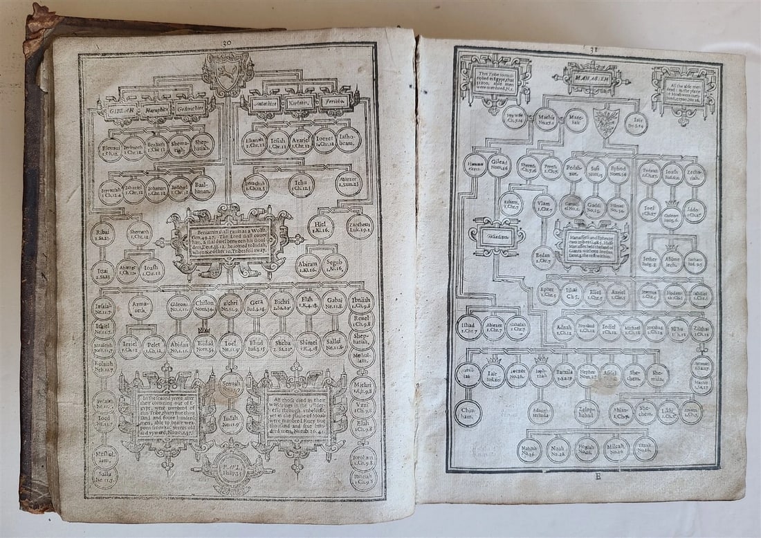 1630 BIBLE in ENGLISH Robert Barker & John Bill antique KING JAMES illustrated - 10