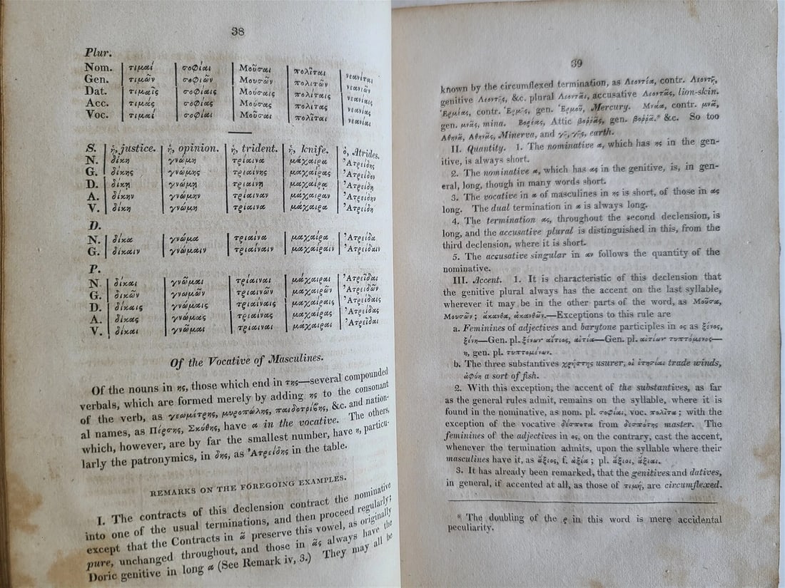 1822 GREEK GRAMMAR by PHILIP BUTTMAN antique BOSTON AMERICANA - 5