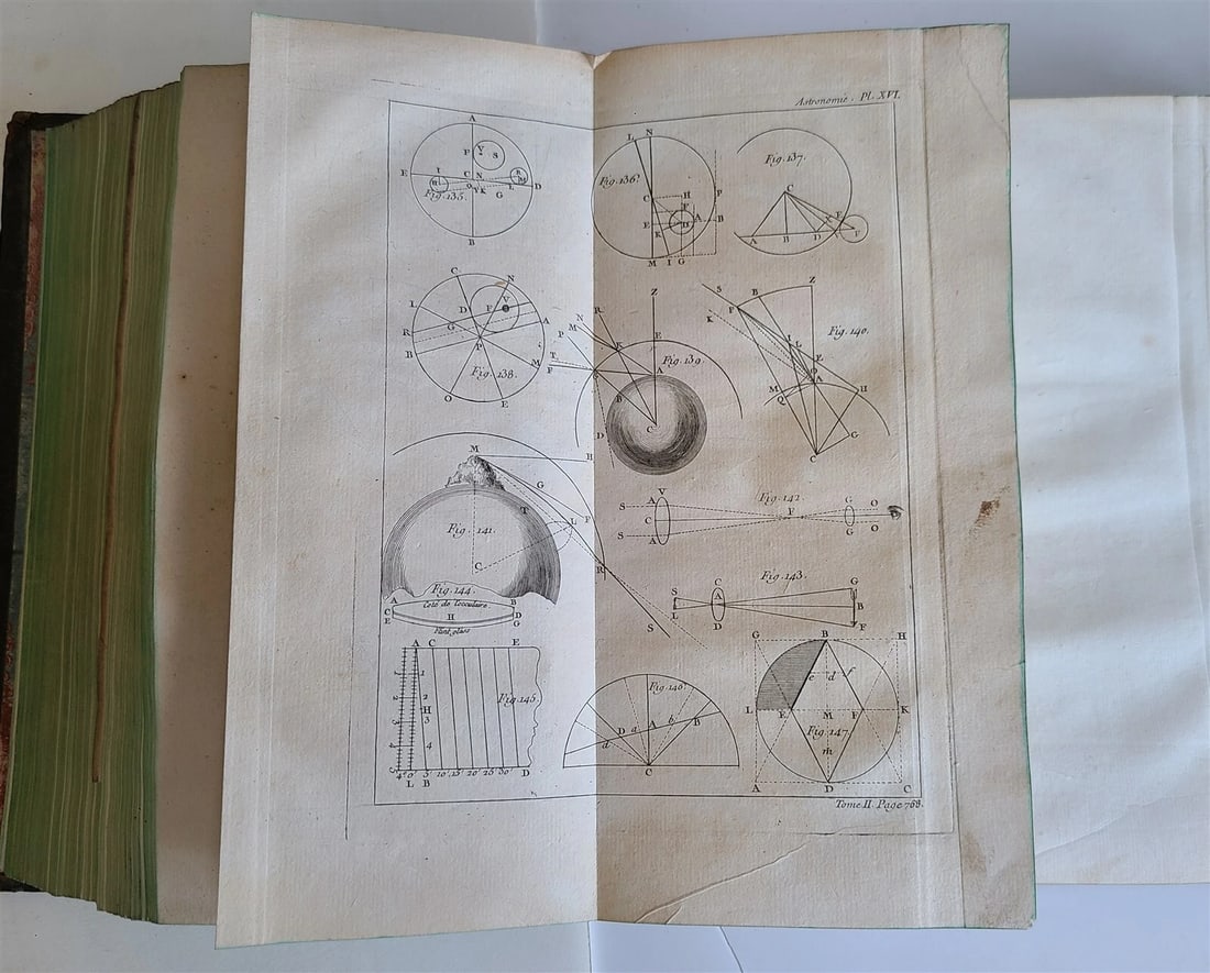 1771 ASTRONOMY by Joseph M. de La Lande 2 VOLUMES ILLUSTRATED antique in FRENCH - 10