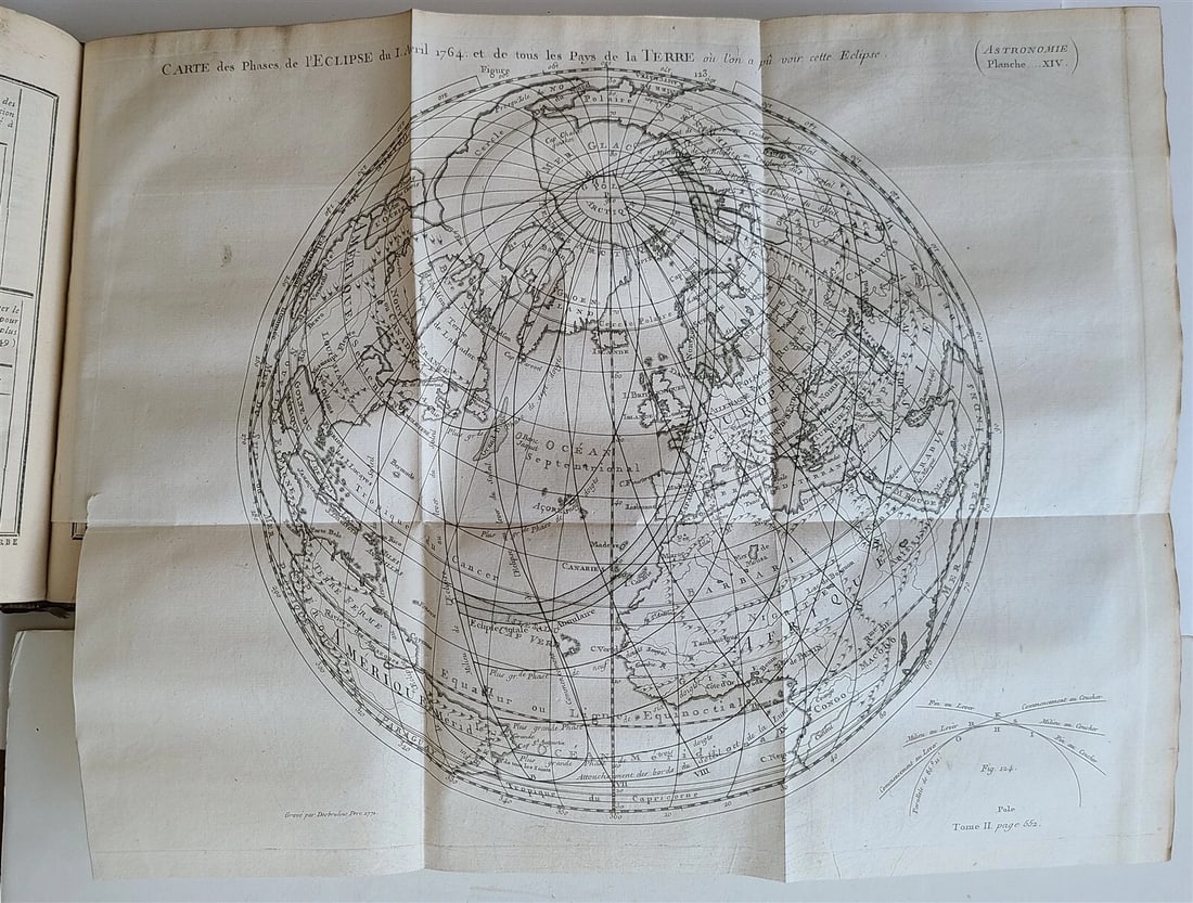 1771 ASTRONOMY by Joseph M. de La Lande 2 VOLUMES ILLUSTRATED antique in FRENCH - 8