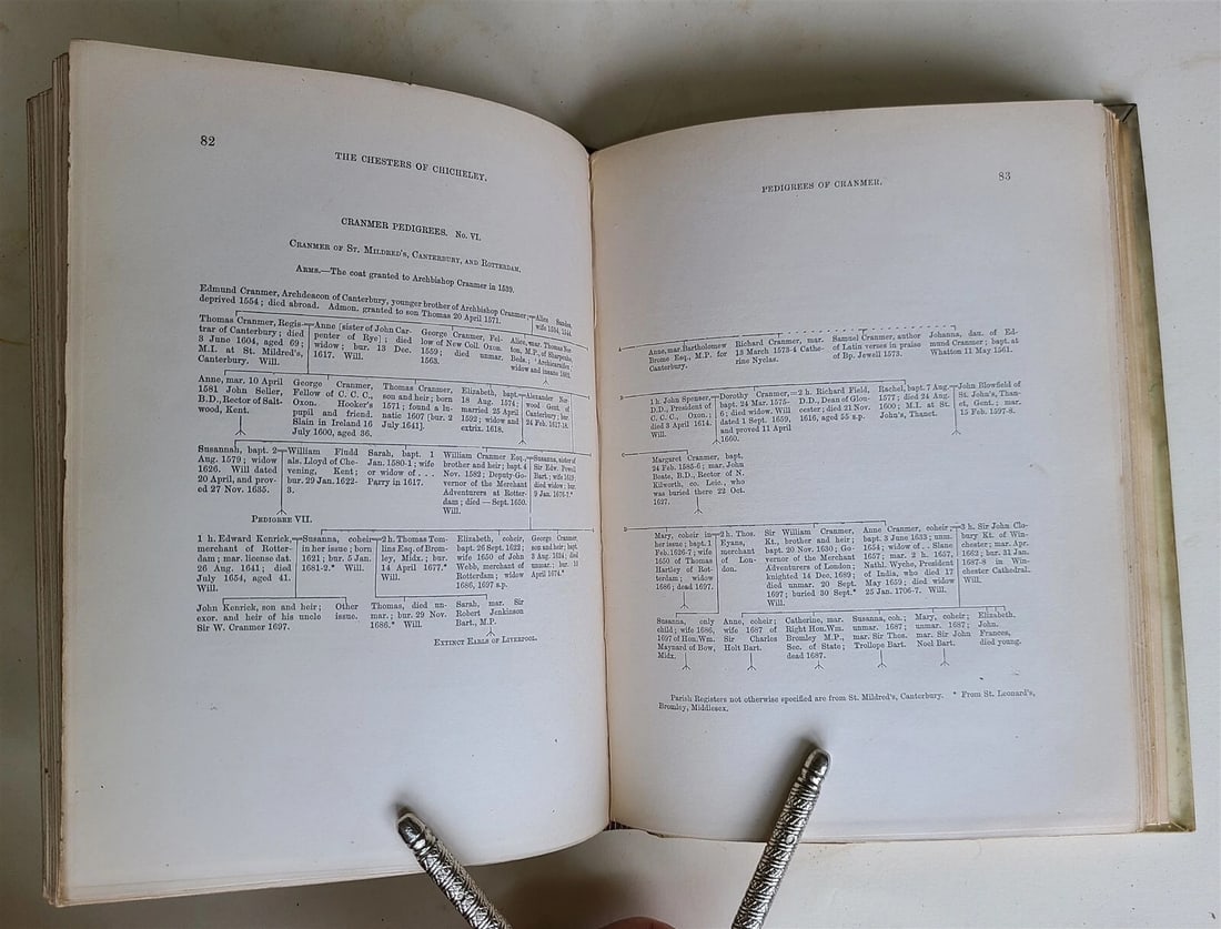 1877 GENEALOGICAL MEMOIRS of THOMAS CRANMER & THOMAS WOOD antique VELLUM BOUND - 5