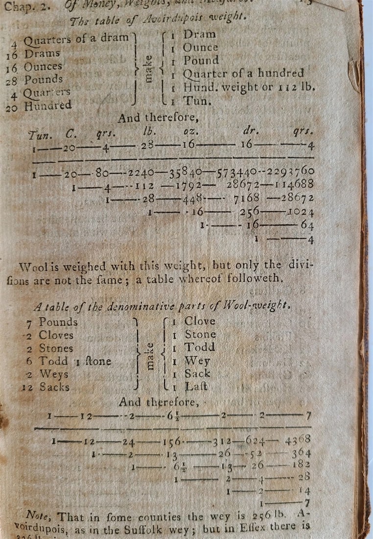 1787 ARITHMETIC COCKER'S in ENGLISH antique 18th CENTURY - 7