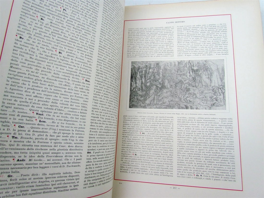 1924-39 DANTE DIVINA COMMEDIA NELLE FIGURAZIONE ARTISTICA antique MASSIVE FOLIO - 8