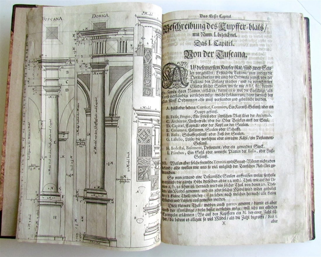 1672 ARCHITECTURE Georg Caspar ERASMUS antique ILLUSTRATED Seulen-Buch GERMAN - 3