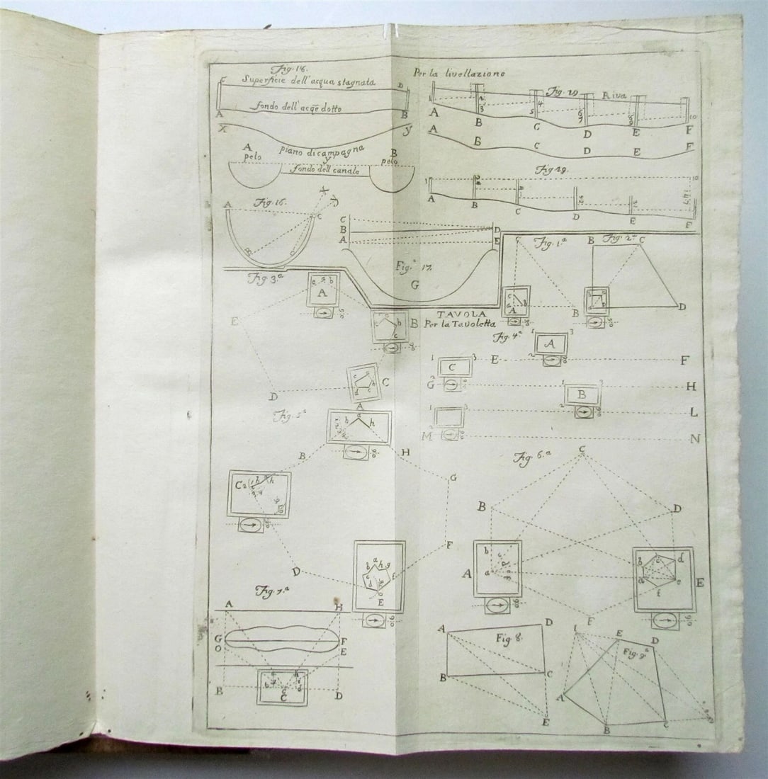 1765 Practical Arithmetic by Giulio Bassi 2 vols ARITMETICA PRACTICA MATHEMATICS - 11