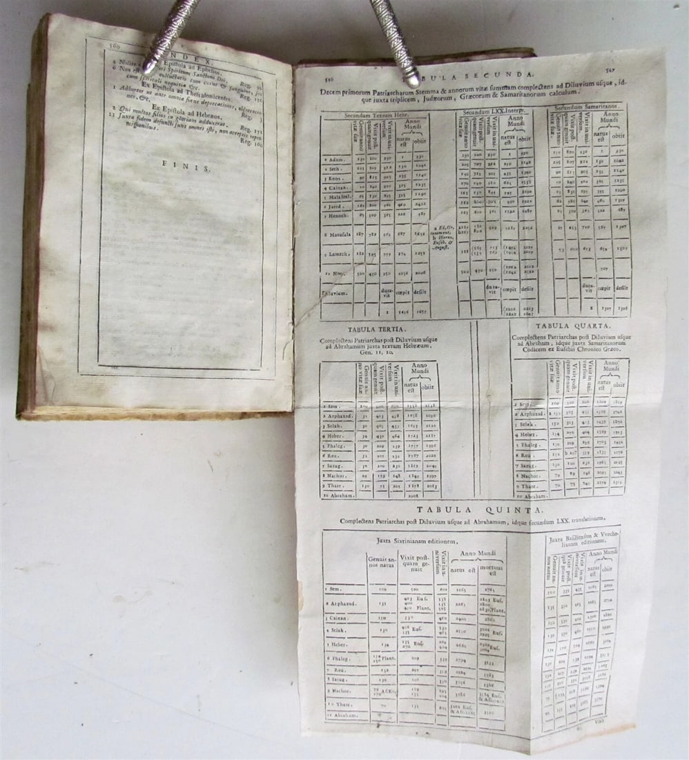 1740 BIBLE ILLUSTRATED 2 VOLUMES OLD TESTAMENT antique VELLUM BINDING in LATIN - 4