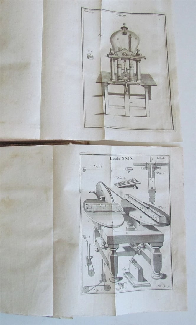 1774 ASTRONOMY SCIENCE ILLUSTRATED 2 VOLS Scienza della Natura Generale antique - 4