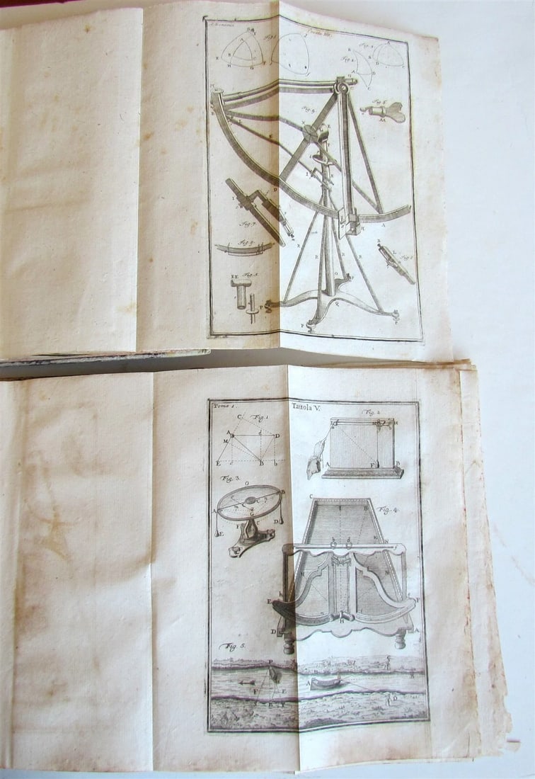 1774 ASTRONOMY SCIENCE ILLUSTRATED 2 VOLS Scienza della Natura Generale antique - 9