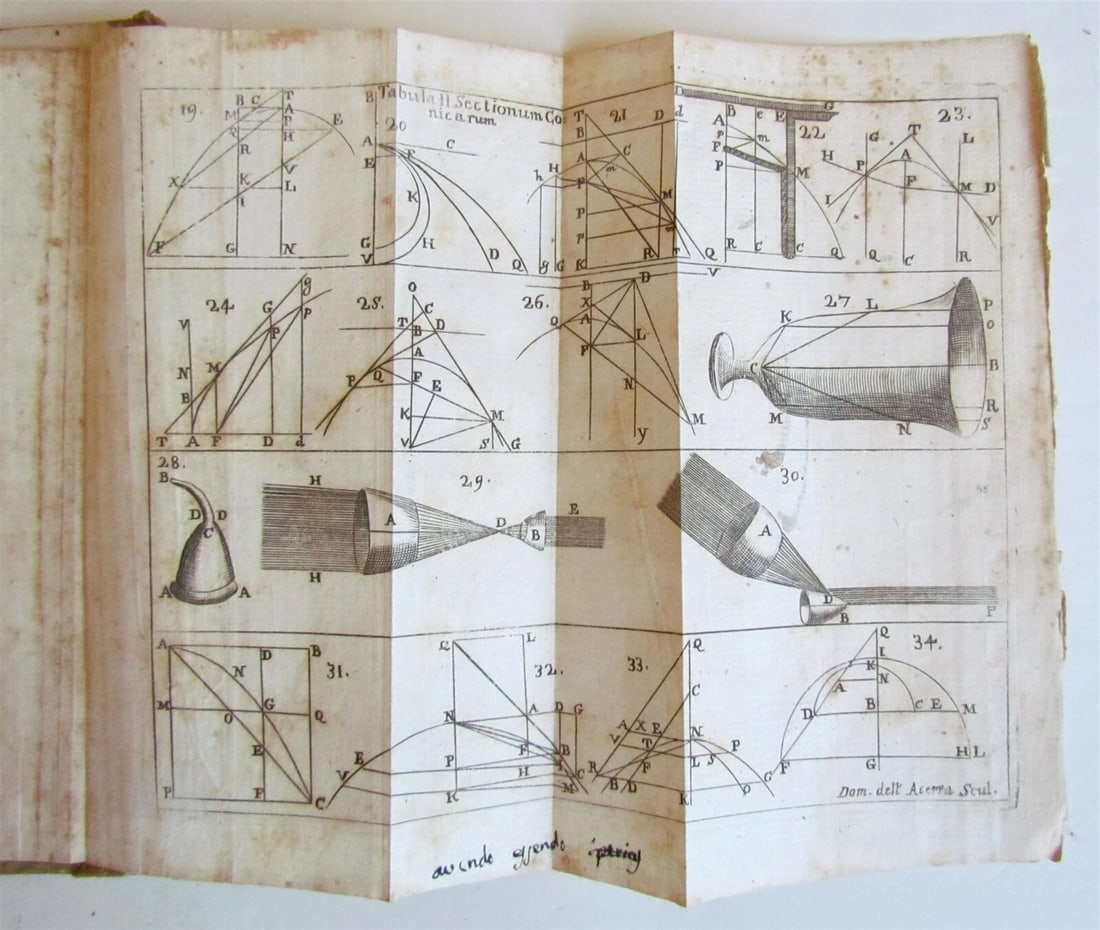 1744 MATHEMATICS EUCLID GEOMETRY ARCHIMEDE THEOREMATA antique ILLUSTRATED vellum - 11