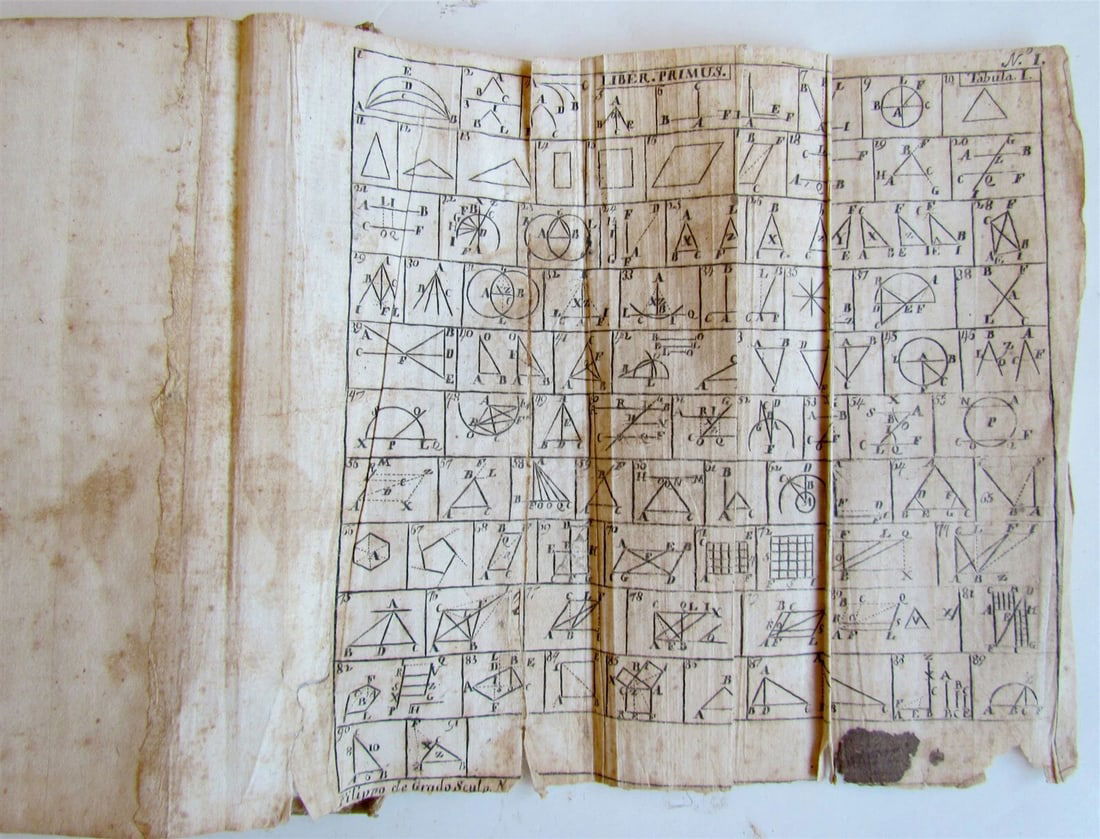 1744 MATHEMATICS EUCLID GEOMETRY ARCHIMEDE THEOREMATA antique ILLUSTRATED vellum - 5