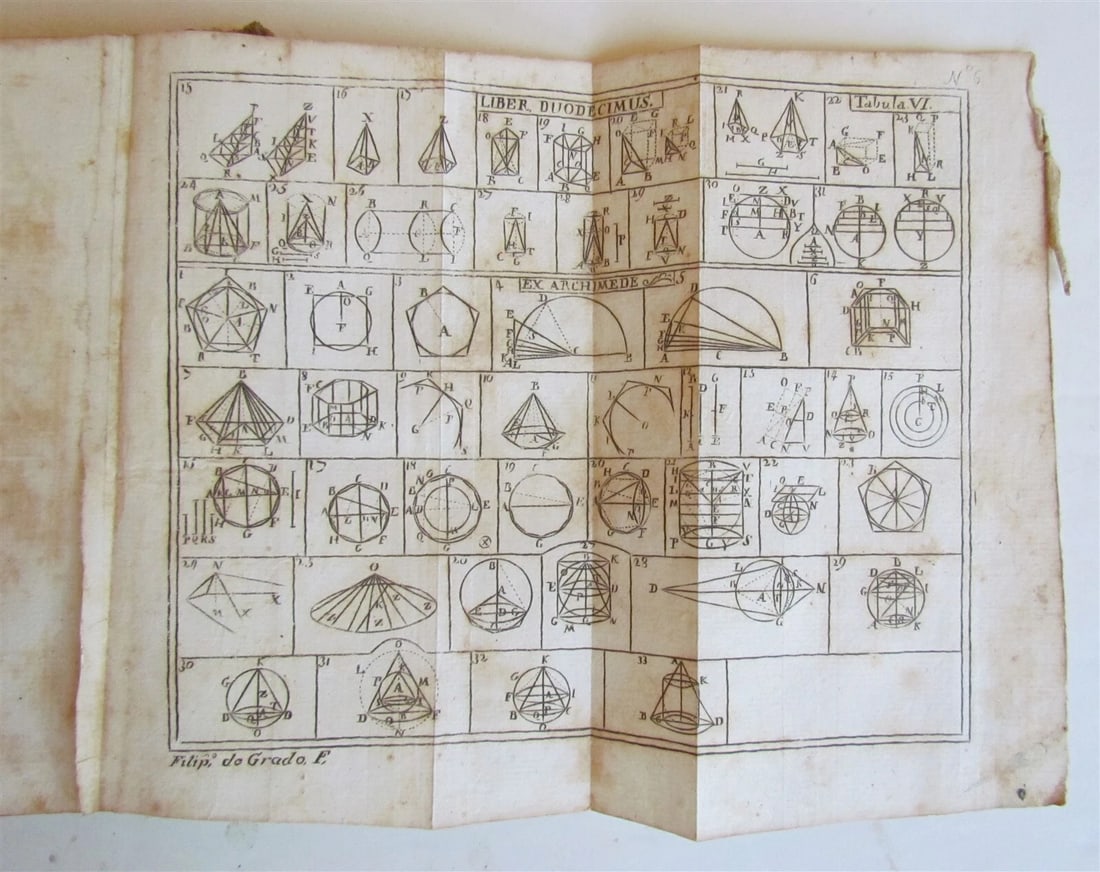 1744 MATHEMATICS EUCLID GEOMETRY ARCHIMEDE THEOREMATA antique ILLUSTRATED vellum - 8
