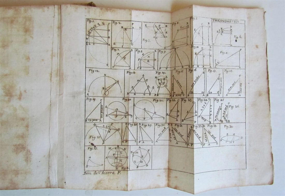 1744 MATHEMATICS EUCLID GEOMETRY ARCHIMEDE THEOREMATA antique ILLUSTRATED vellum - 9