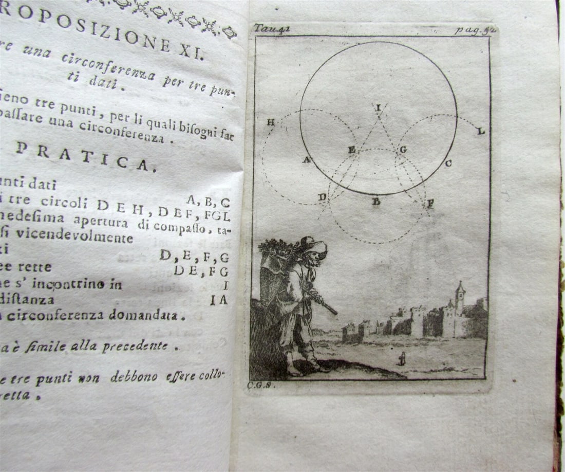 1781 GEOMETRY antique ILLUSTRATED Pratica di Geometria in carta e in campo - 7