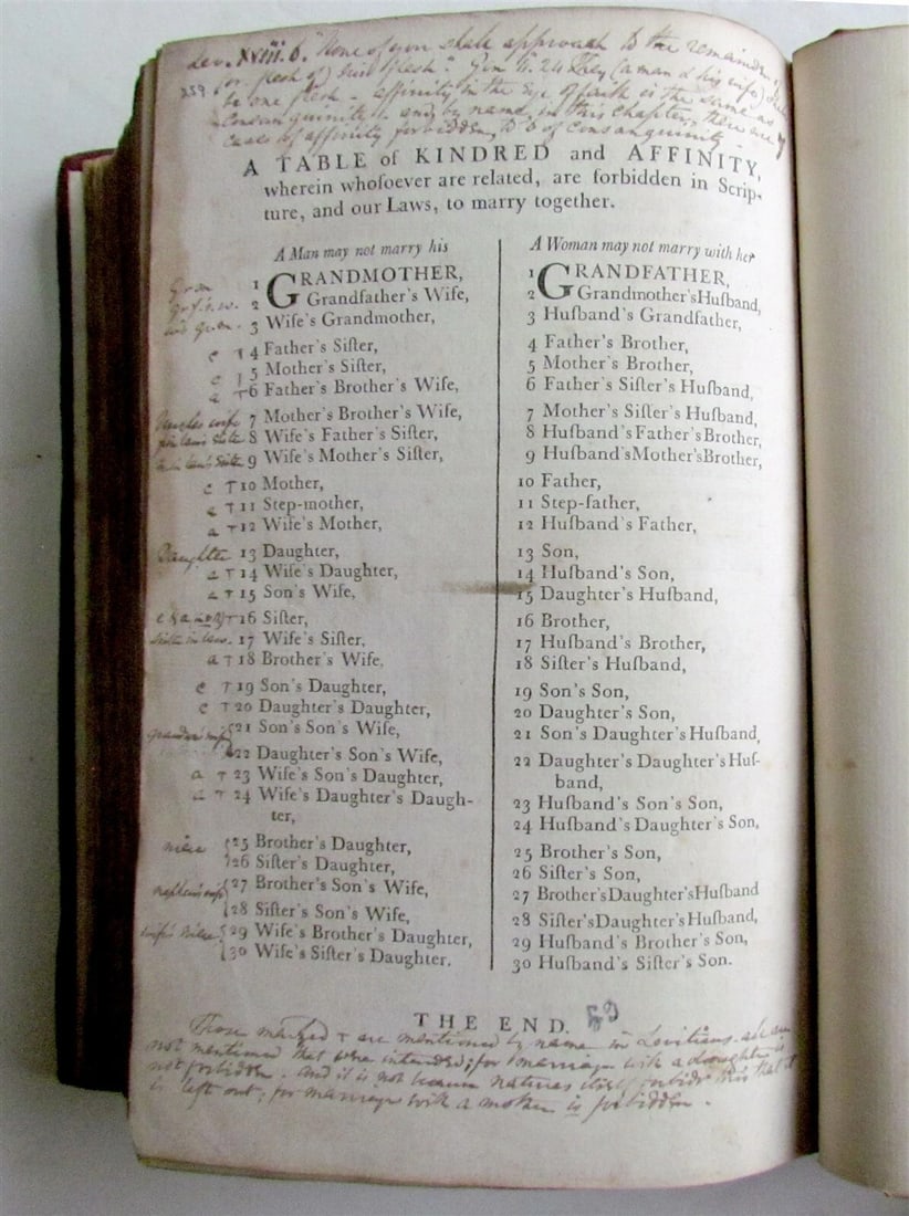 1762 Book of Common Prayer PRINTED by John Baskerville antique in ENGLISH - 7