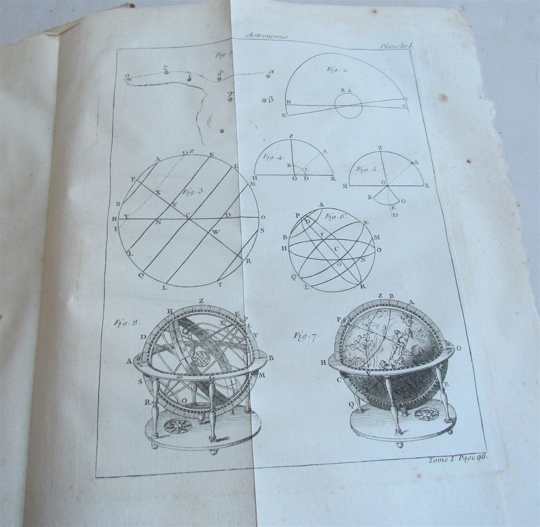 1771 ASTRONOMY 3 volumes FULLY ILLUSTRATED by J.J. de La Lande in FRENCH ANTIQUE - 10