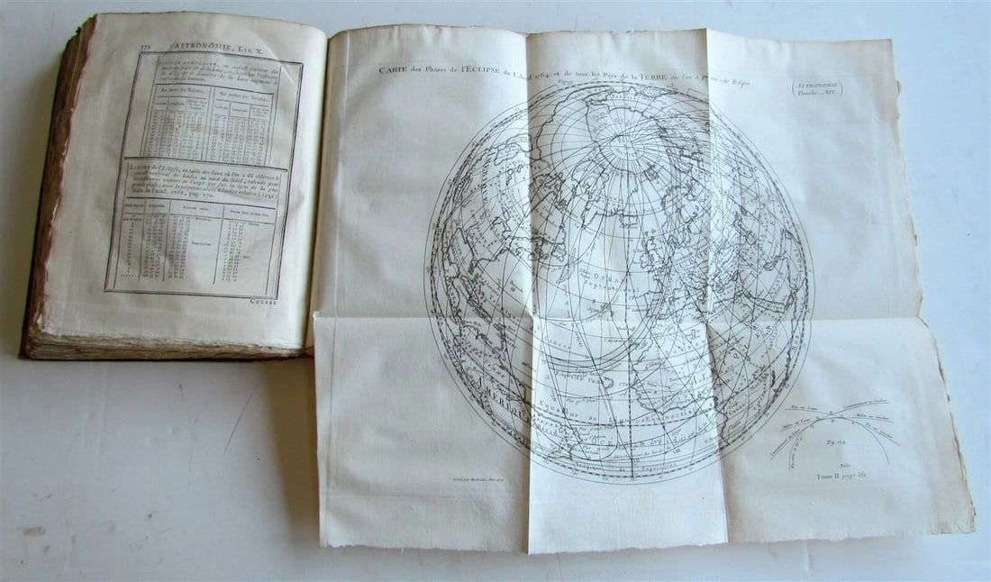 1771 ASTRONOMY 3 volumes FULLY ILLUSTRATED by J.J. de La Lande in FRENCH ANTIQUE - 5