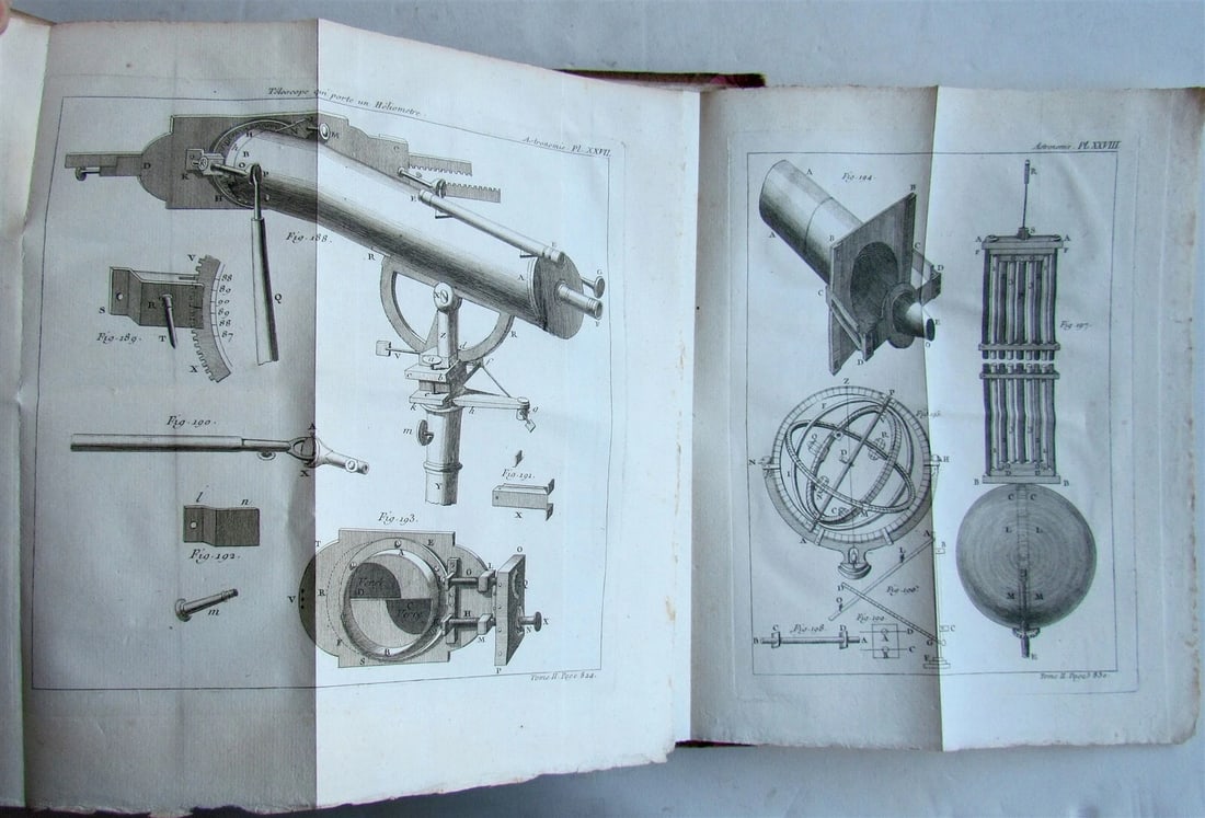 1771 ASTRONOMY 3 volumes FULLY ILLUSTRATED by J.J. de La Lande in FRENCH ANTIQUE - 6