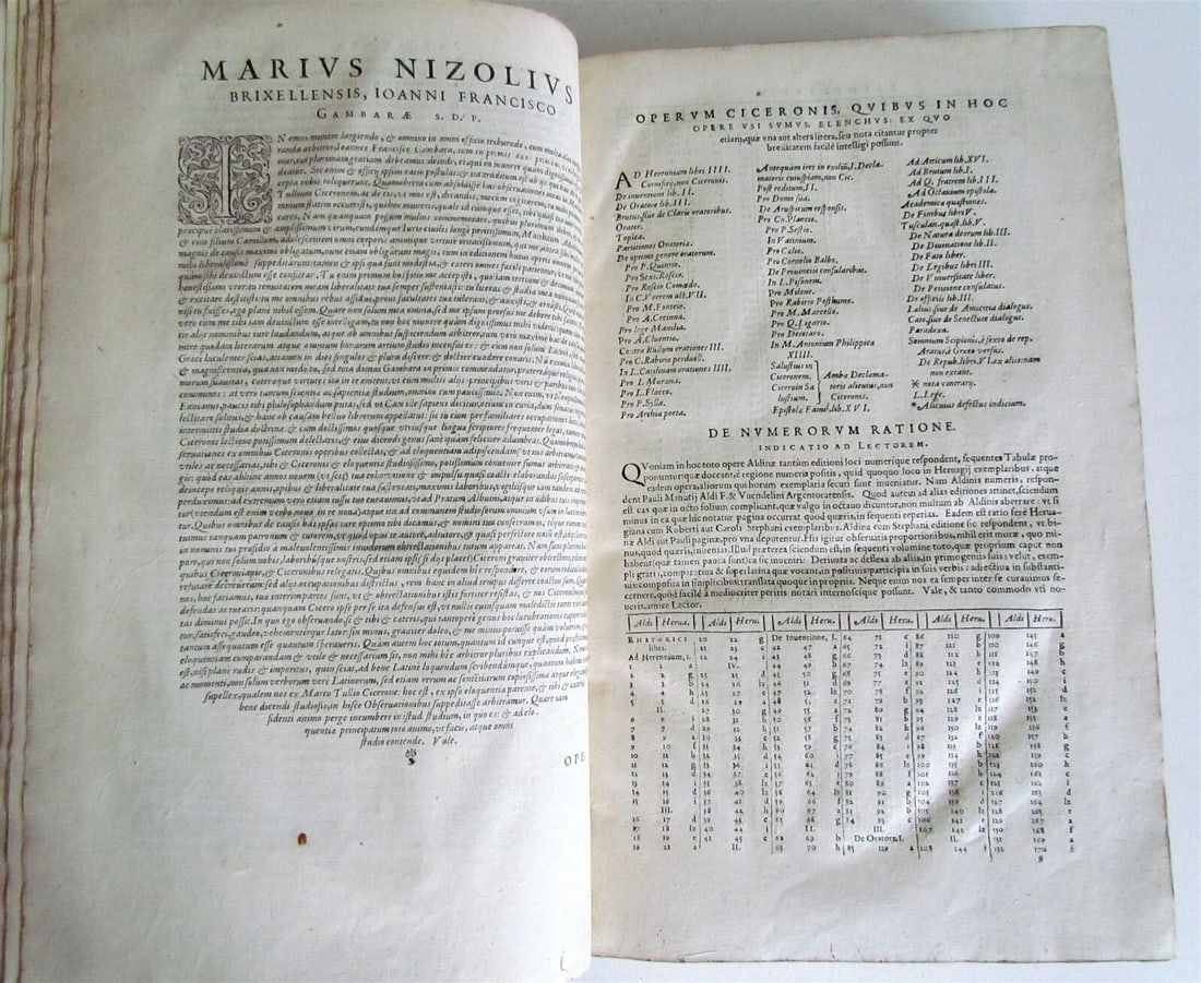1588 CICERO NIZOLIUS SIVE THESAURUS CICERONIANUS antique FOLIO 16th CENTURY - 6
