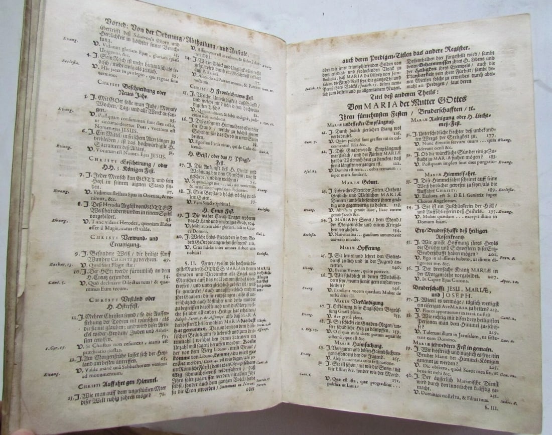 1683 ANTIQUE VELLUM BOUND FOLIO in GERMAN by JESUIT JOANNE BODLER - 6