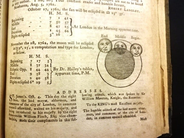 1762 Volume London Magazine Maps Havana Newfoundland - 7