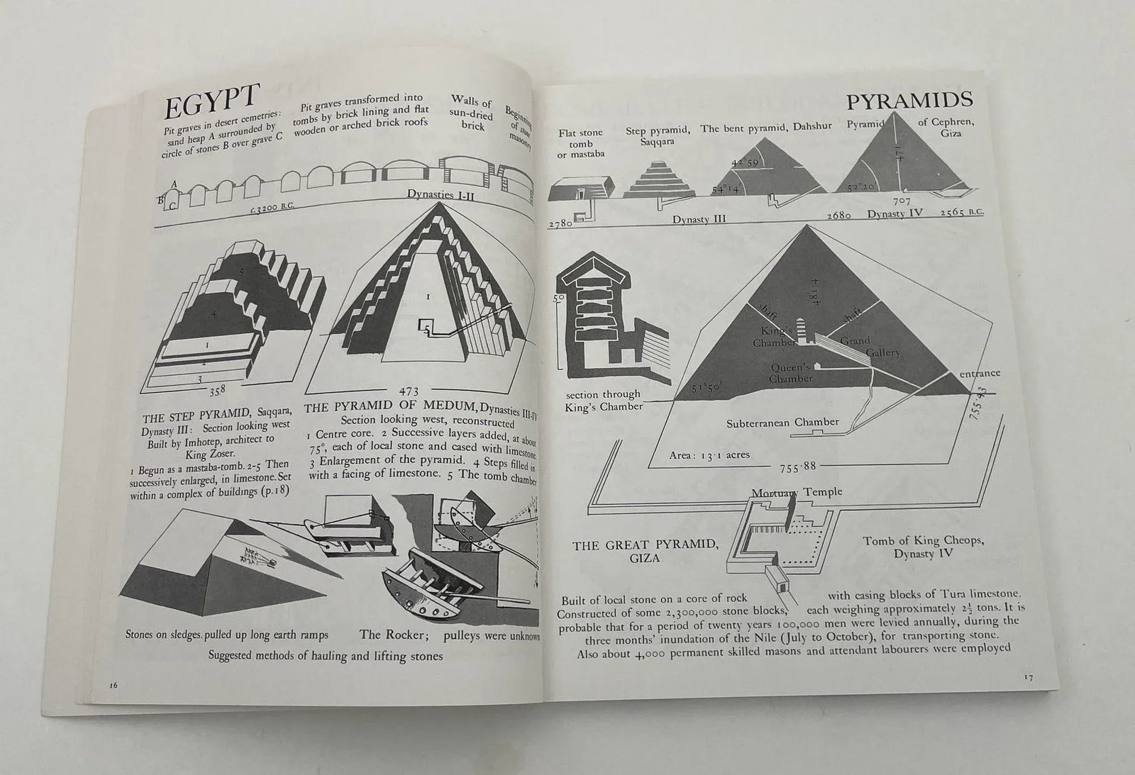 Graphic History of Architecture by John Mansbridge Sofcover 1999 - 5
