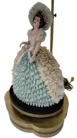 Antique Victorian Dresden Boudoir Lamps - Pair - 3