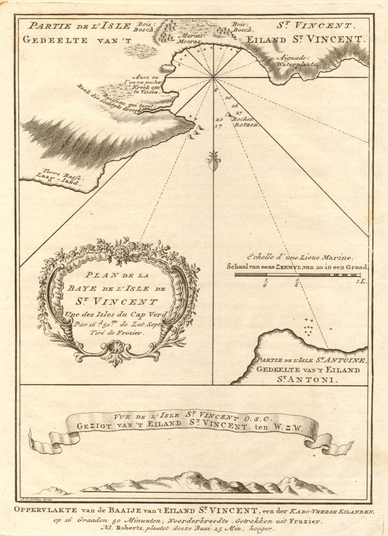 Porto Grande Bay Sao Vicente, Cape Verde islands. Mindelo BELLIN/SCHLEY 1747 map: Plan de la Baye de I’Isle de St. Vincent, une des Isles du Cap-Verd // Vue de l'Isle St. Vincent O.S.O [Plan of Porto Grande Bay, on Sao Vicente, one of the Cape Verde islands // View of Sao Vic