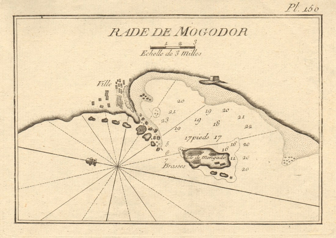 Rade de Mogodor. The bay of Essaouira. Morocco. ROUX 1804 old antique map: Rade de Mogodor [The bay of Essaouira] by Roux, Joseph. Published 1804. Antique copperplate engraved map. Size 14 x 20 cm | 5.5 x 8.0 inches. Condition: Good; suitable for framing. Please check the sc