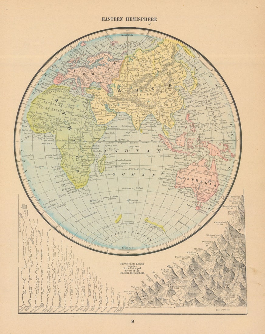 Eastern Hemisphere. Mountains & Rivers. Asia Africa Europe. CRAM 1894 old map (1 of 1)