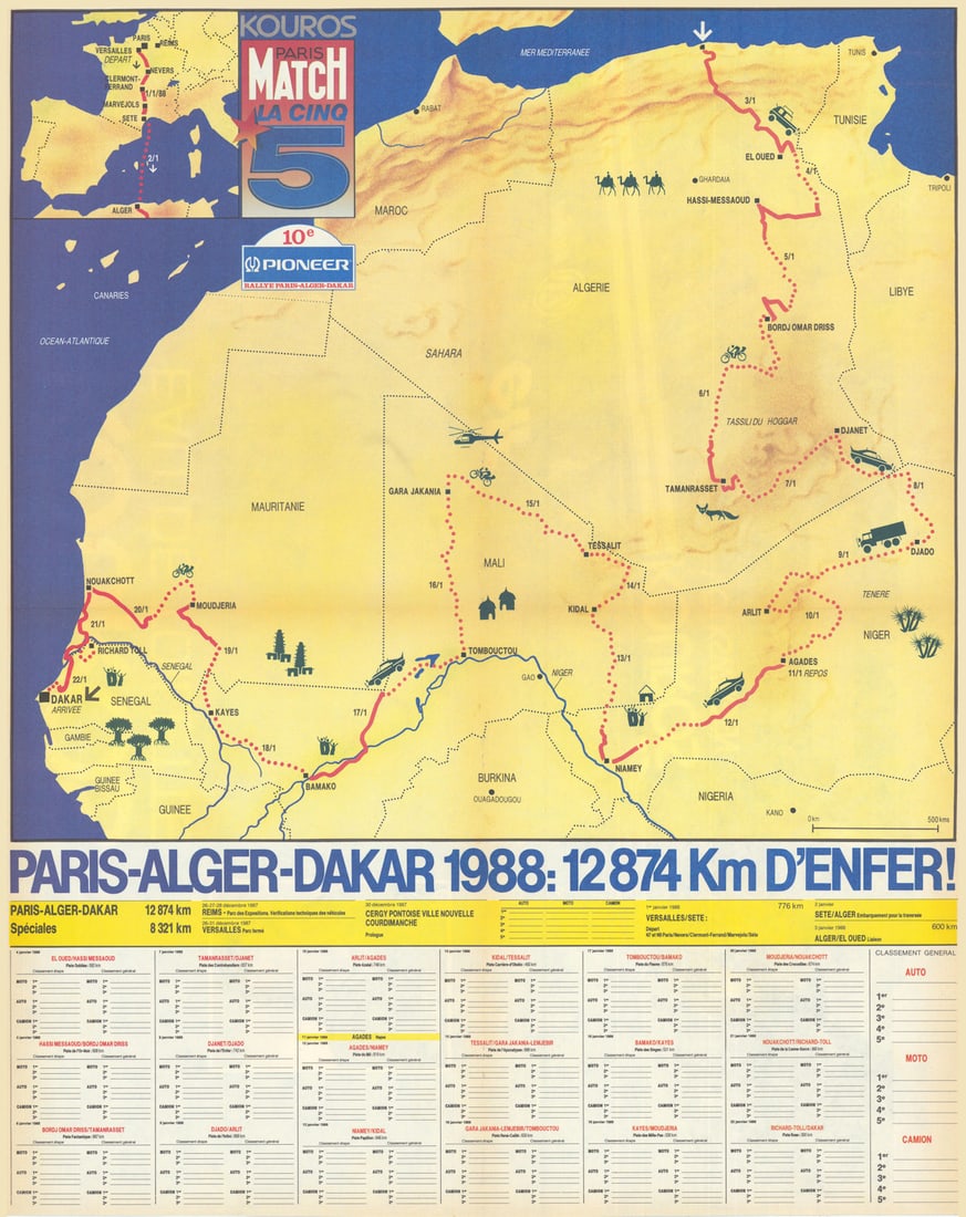 10e Rallye Paris-Dakar Paris Match Motorsport poster route map 46x58cm 1988: 10e Rallye Paris-Alger-Dakar 1988 - Kouros - Paris Match - La Cinq' by Paris Match. Published 1988-1989. Vintage automotive rally race poster map. Size 58 x 46 cm | 22.5 x 18.0 inches. Condition: Good