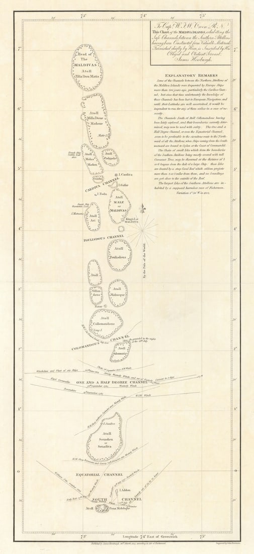 This chart of the Maldiva Islands. Maldives by James Horsburgh 1814 old map: To Capt. W. F. W. Owen R.N. This chart of the Maldiva Islands, exhibiting the safe channels between the southern atollons, having been constructed from valuable materials furnished chiefly by him, is