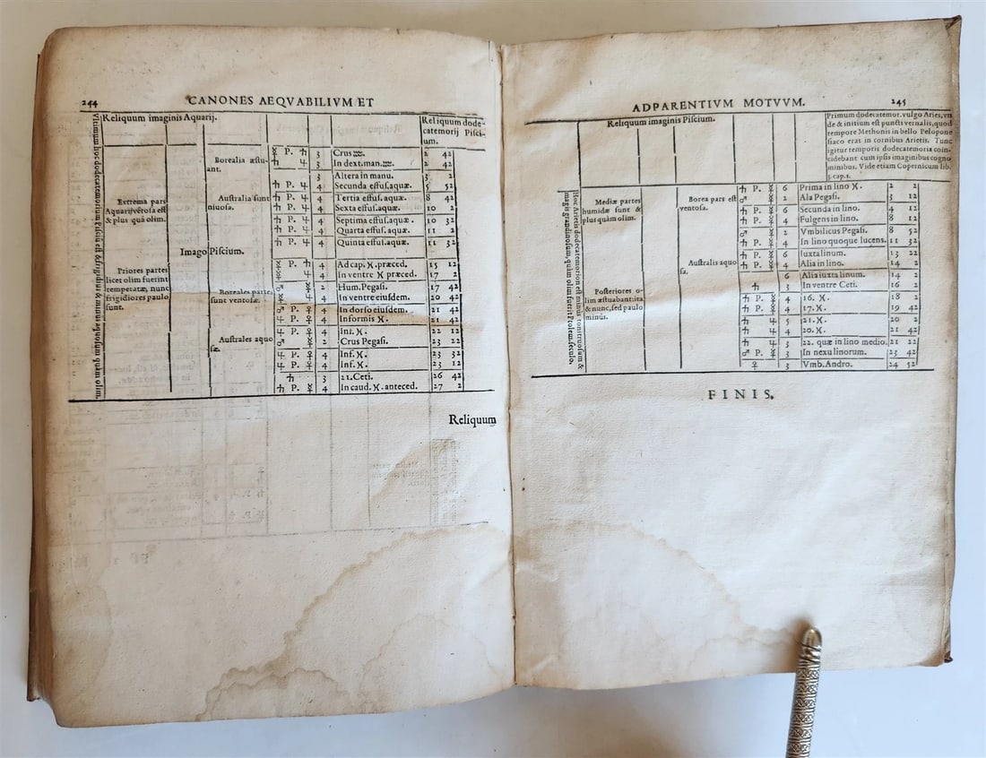 1560 ASTRONOMICAL TABLES by Joannes Stadius antique ASTROLOGY Tabulae Bergenses - 6