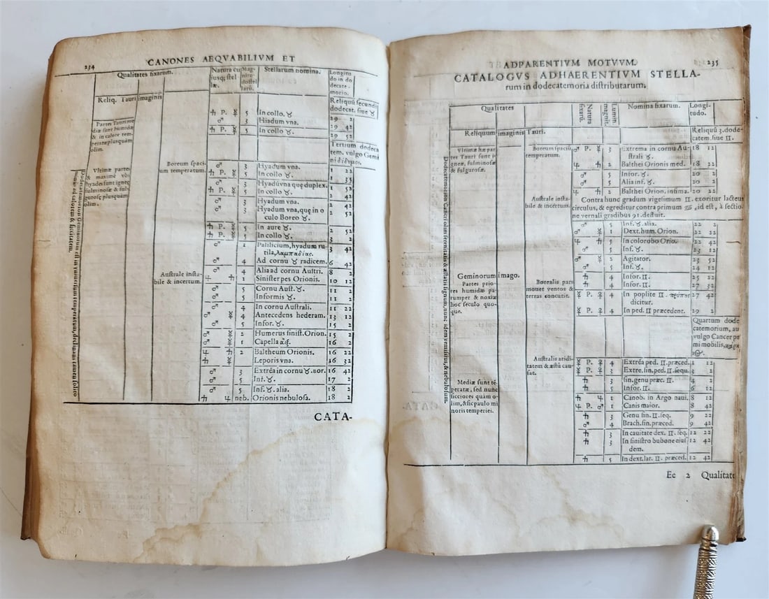 1560 ASTRONOMICAL TABLES by Joannes Stadius antique ASTROLOGY Tabulae Bergenses - 7