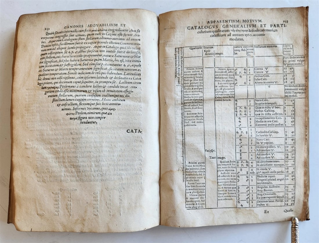 1560 ASTRONOMICAL TABLES by Joannes Stadius antique ASTROLOGY Tabulae Bergenses - 8