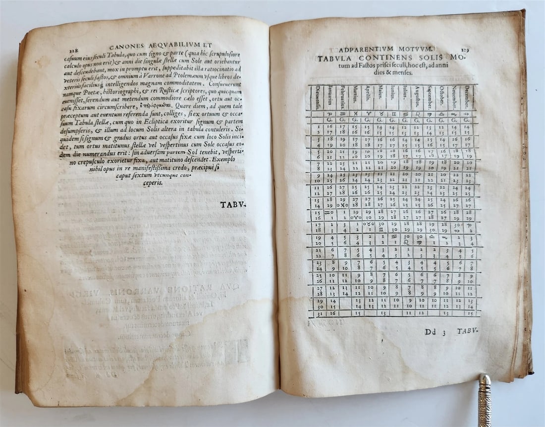 1560 ASTRONOMICAL TABLES by Joannes Stadius antique ASTROLOGY Tabulae Bergenses - 9