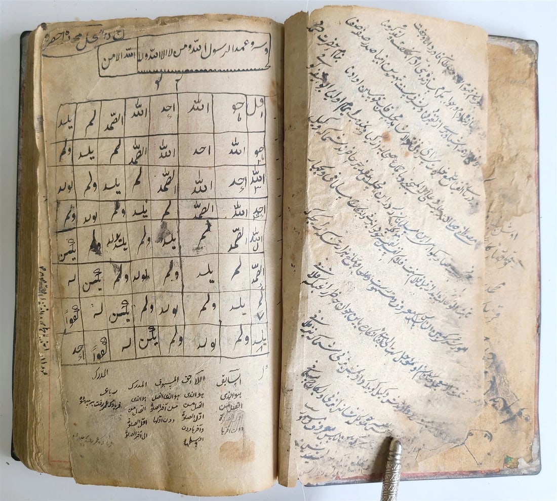 1871 ARABIC MANUSCRIPT ISLAMIC LAW BOOK antique Al Nukaya Mukhtasar al-Wiqayah - 4