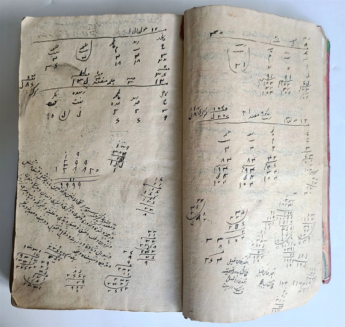 1870-1871 ARABIC MANUSCRIPT ISLAMIC LAW BOOK SHARIA antique FIQH - 3