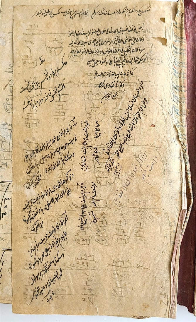 19th CENTURY ARABIC MANUSCRIPT MATH BOOK antique MATHEMATICS - 2