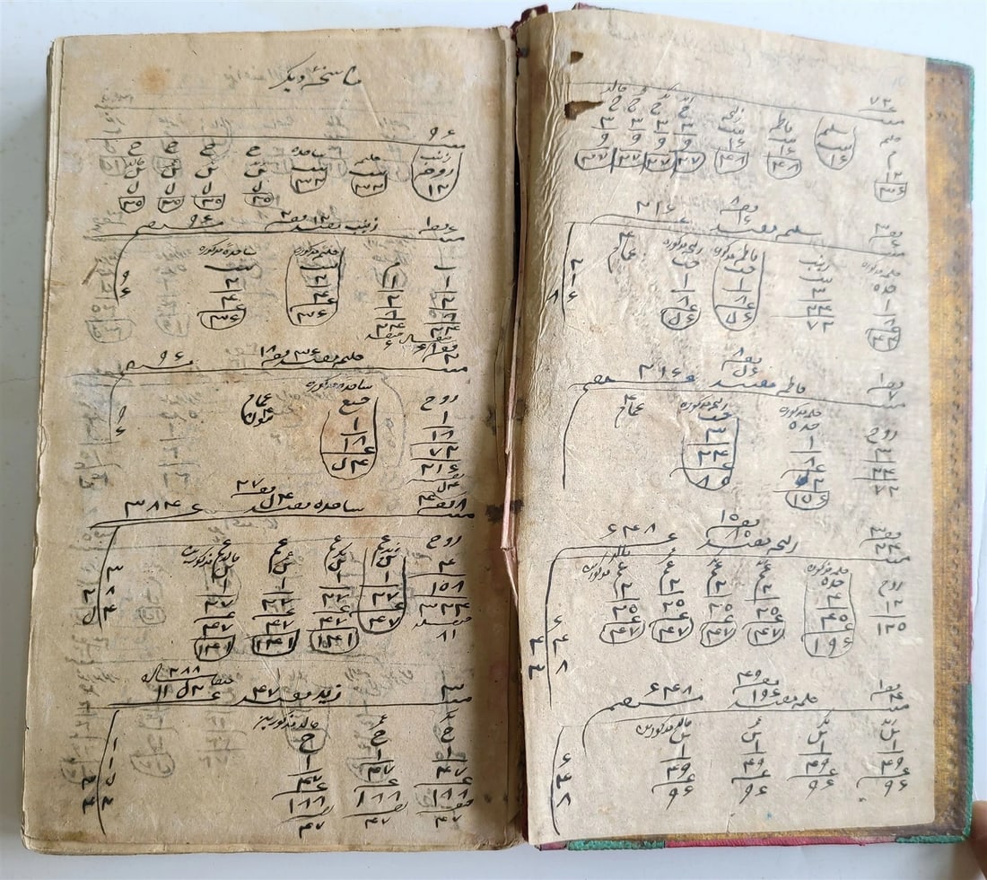19th CENTURY ARABIC MANUSCRIPT MATH BOOK antique MATHEMATICS - 3