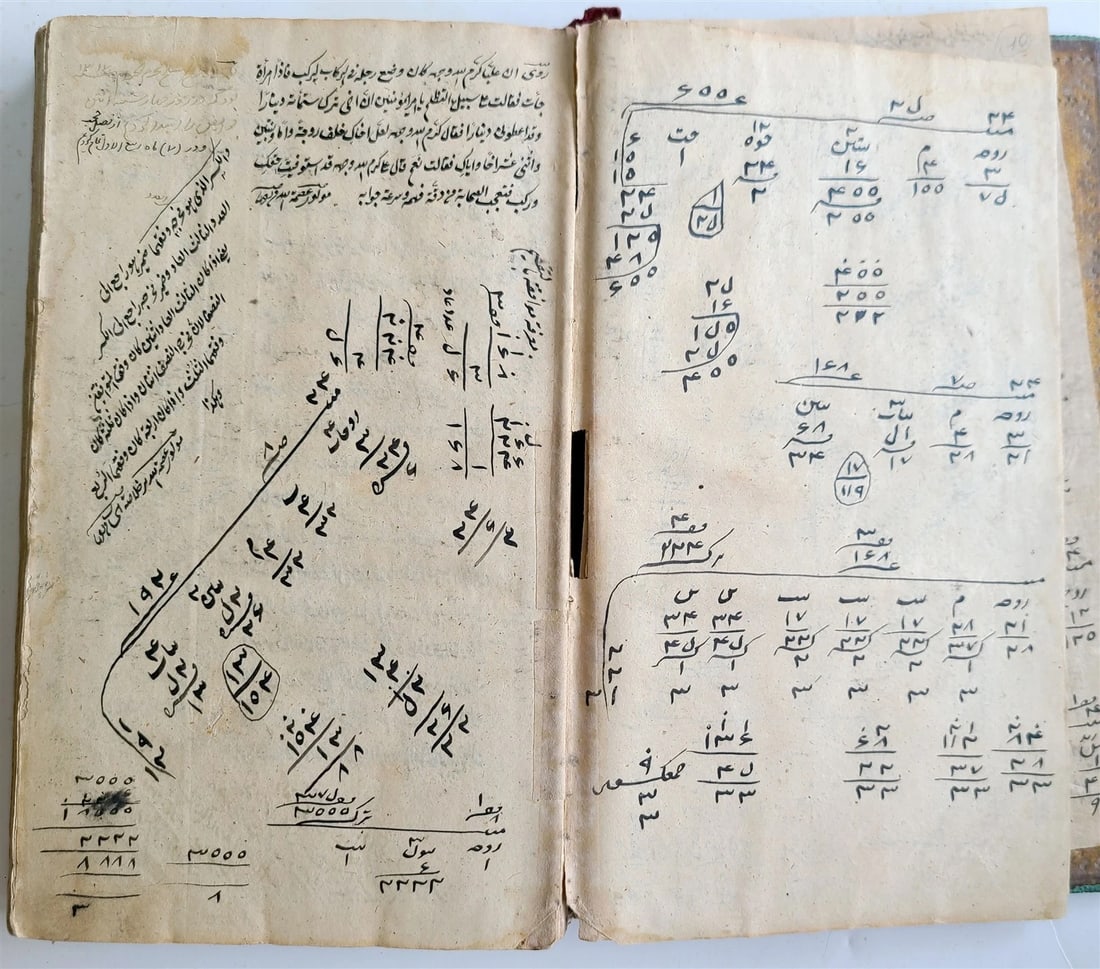 19th CENTURY ARABIC MANUSCRIPT MATH BOOK antique MATHEMATICS - 4
