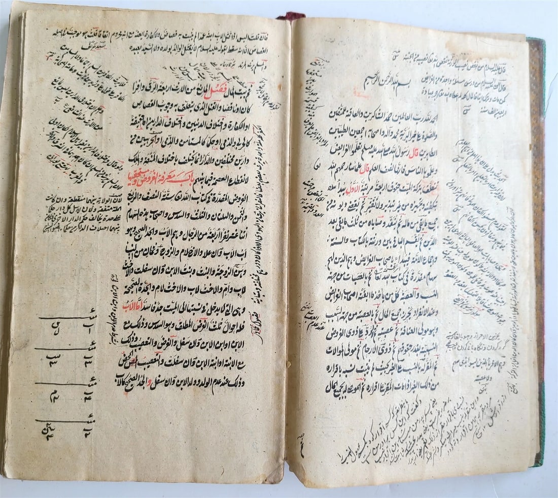 19th CENTURY ARABIC MANUSCRIPT MATH BOOK antique MATHEMATICS - 5