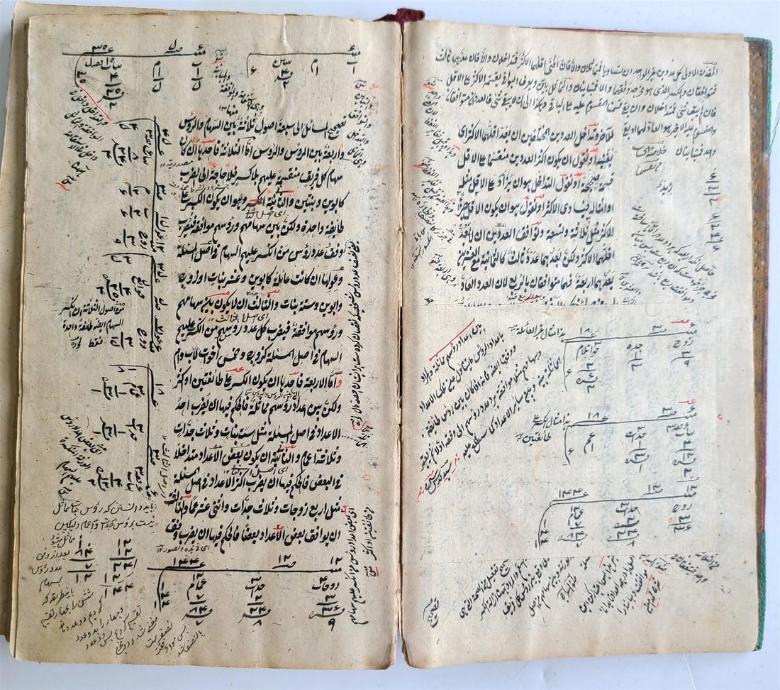 19th CENTURY ARABIC MANUSCRIPT MATH BOOK antique MATHEMATICS - 7
